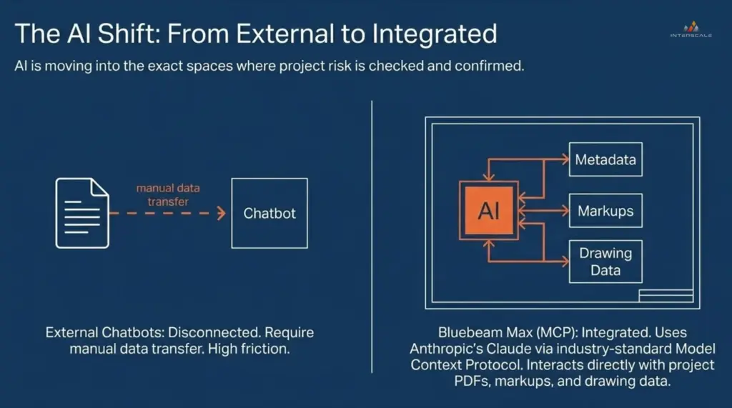 How Bluebeam Max AI Changes AEC Drawing Reviews 2 bluebeam-max-mcp-integrated-ai-vs-external-chatbot