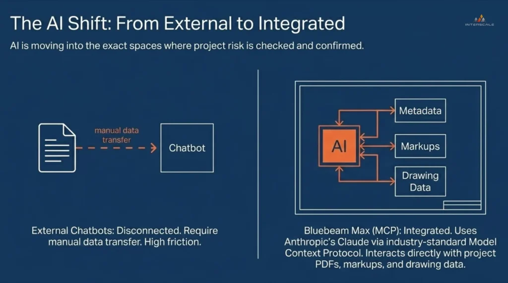 bluebeam-max-mcp-integrated-ai-vs-external-chatbot